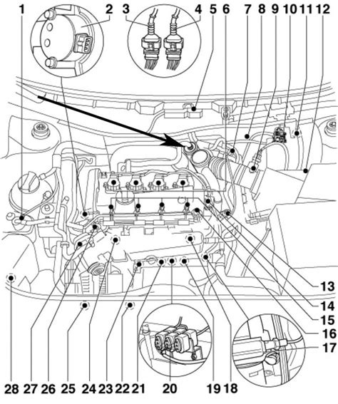 Volkswagen Jetta Wiring Diagram