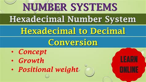 How To Convert Hexadecimal To Decimal Hexadecimal To Decimal