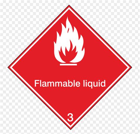 Flammable Products Australian Dangerous Goods Code HAZMAT Class 3