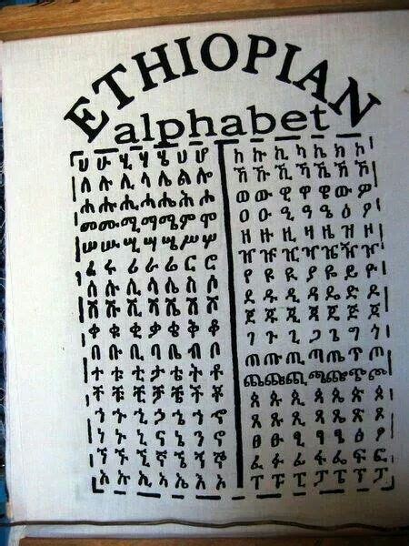 Ethiopian Alphabet History Of Ethiopia Black History Books Alphabet
