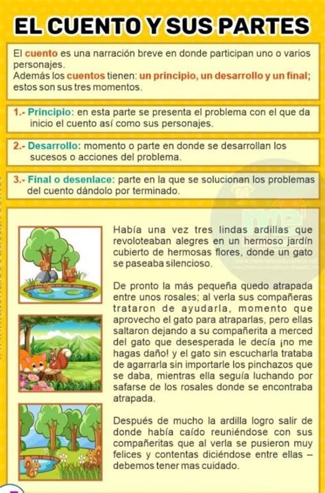 Ejercicio De Partes Del Cuento Artofit