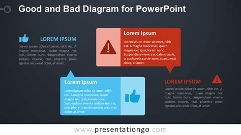 Good And Bad Diagram For Powerpoint Good And Bad Templates Slideuplift