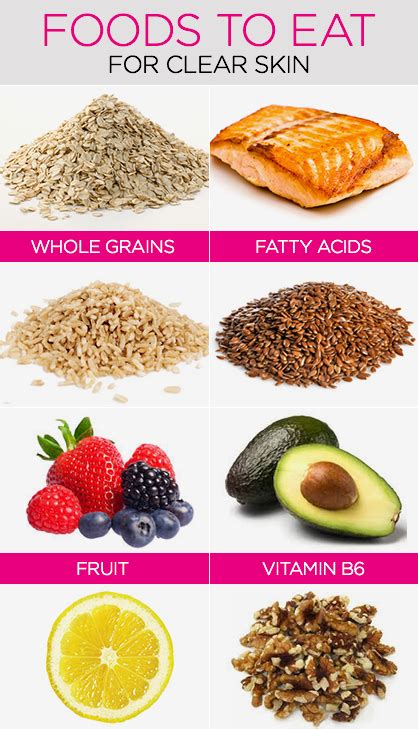 Acne Treatment Diet Plan What Is Healthy Skinny What To Eat To Remove