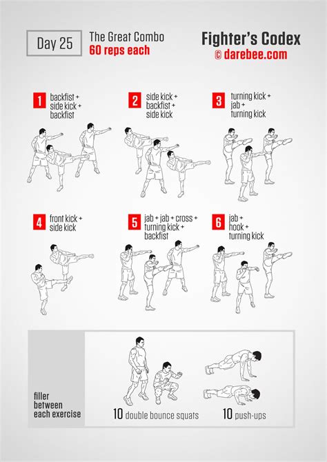 Fighters Codex By Darebee Heavy Bag Workout Full Body Workout Routine