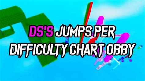 Roblox Dss Jumps Per Difficulty Chart Obby Stages 1 21 Youtube