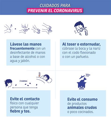 Medidas preventivas para el coronavirus COVID Facultad de Ciencias de la Administración