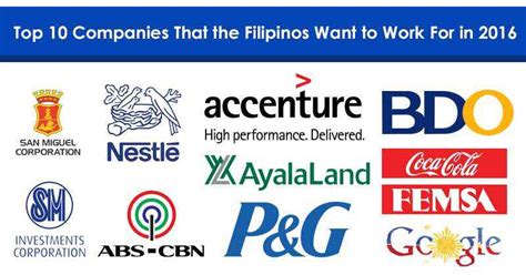 Search for 10 best investment companies. What are the Top 10 Companies That the Filipinos Want to ...