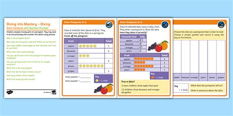 This set is often saved in the same folder as. White Rose Maths Compatible Year 2 Draw Pictograms (1-1)