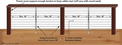 Deck Cable Railing Spacing Cable Railing With Wood To Warm It Up A