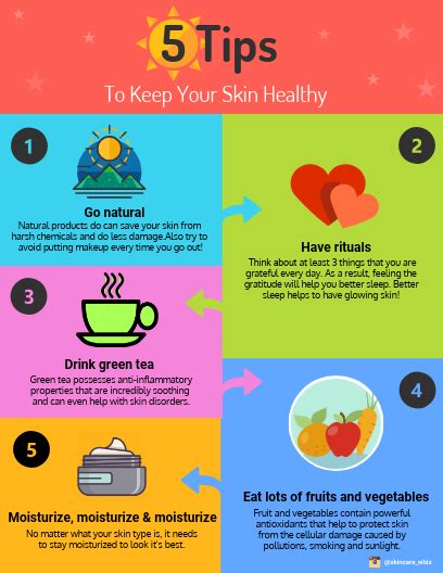 5 Best Skin Care Tips In 2020 Infographic Health Educational