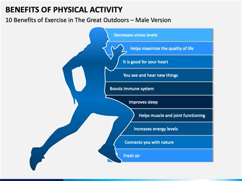 Benefits Of Physical Activity Powerpoint Template Ppt Slides