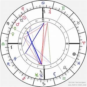 Birth Chart Of Joe Jonas Astrology Horoscope