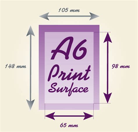 A6 Paper Size All Informations About A6 Sheet Of Paper