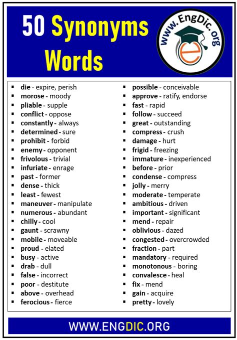 50 Synonyms Words List Engdic