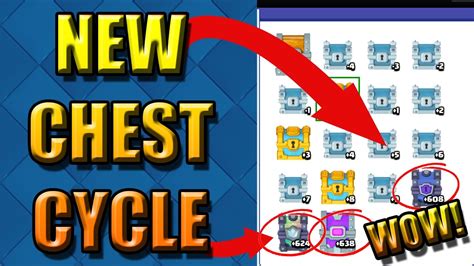 ►this app allows you to track having trouble finding your chest location? CLASH ROYALE CHEST CYCLE! Stats Royale Free Super Magical ...