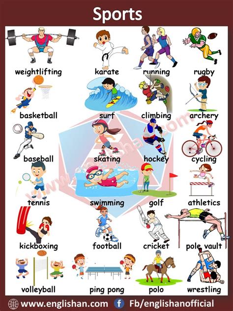 Sports Vocabulary With Images And Flashcards Download Pdf English
