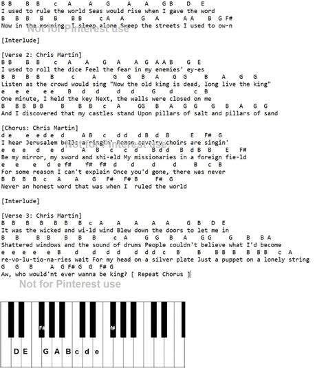 Viva La Vida Piano Keyboard Letter Notes And Tin Whistle Tab By