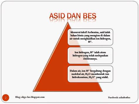 (1)pengawalan dan pengamanan tahanan pada setiap tahap sebagaimana dimaksud dalam pasal 5, pasal 6, pasal 7 dan pasal 8 dilakukan minimal oleh 2 (dua) orang pengawal tahanan dibantu minimal 2 (dua) orang petugas kepolisian untuk 1 kali pengangkutan/1 mobil tahanan. Nota Ringkas Kimia Tingkatan 4 Bab 6
