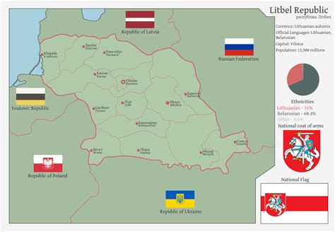 Litbel(Lithuania-Belarus) Republic : imaginarymaps