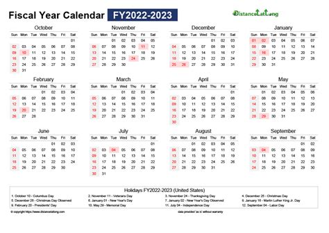 Download Free Printable Fiscal 2023 Monthly Calendar With United States