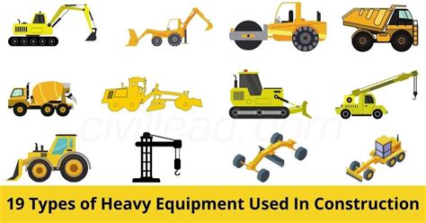 19 Types Of Heavy Equipment Used In Construction Heavy Equipment