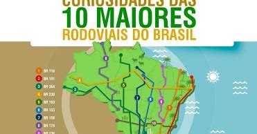 Dicas E Truques As Curiosidades Das Maiores Rodovias Do Brasil