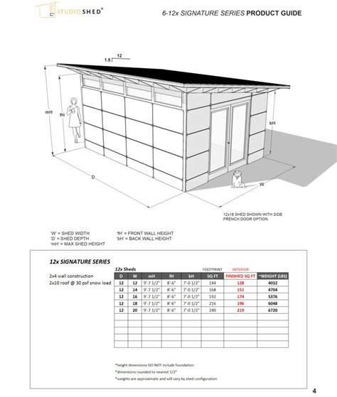 Prefab Backyard Rooms Studios Storage And Home Office Sheds Studio Shed