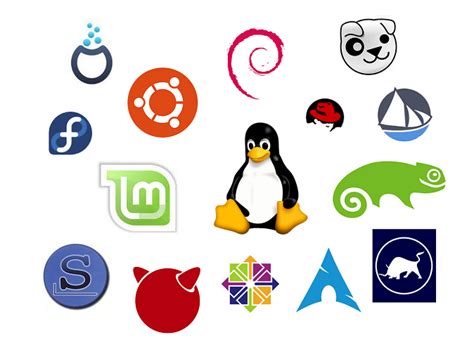 Linux Logos Quiz By Kingphoebus