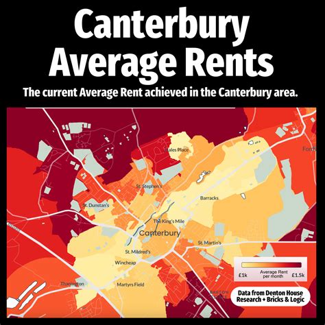 Explore the Heart of Canterbury’s Rental Landscape!