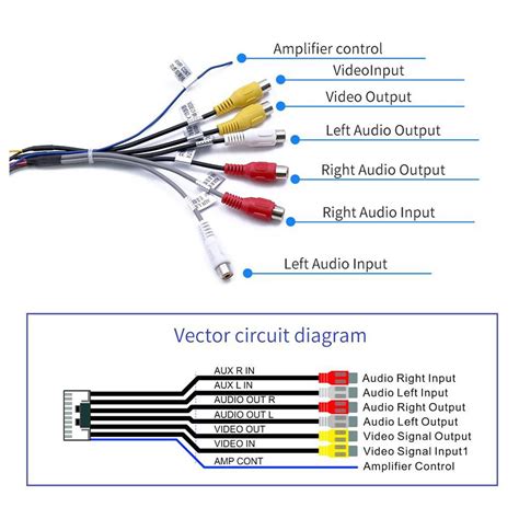 3 5mm stereo jack wiring diagram. Wiring Diagram Audio Video