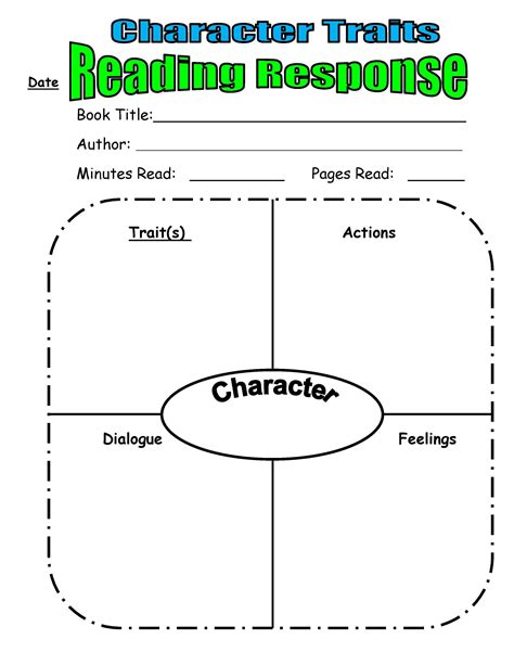 Bringing Characters To Life In Writers Workshop Scholastic Free