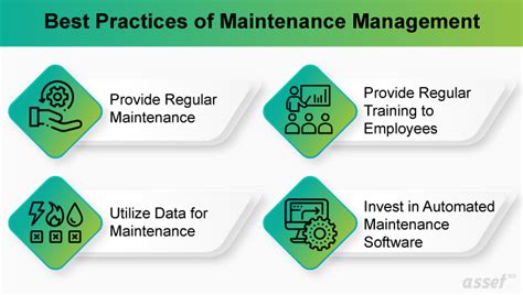 What Are The Best Practices Of Maintenance Management In An Organization