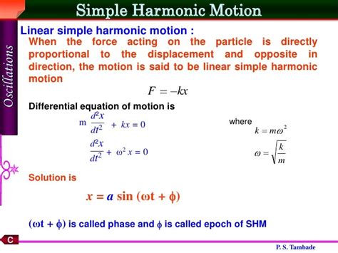 Simple Harmonic Motion Equation Physics Mechanics Ch 16 Simple