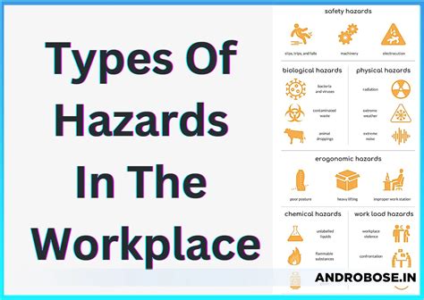 Understand The Hazards In Your Workplace Including Ch