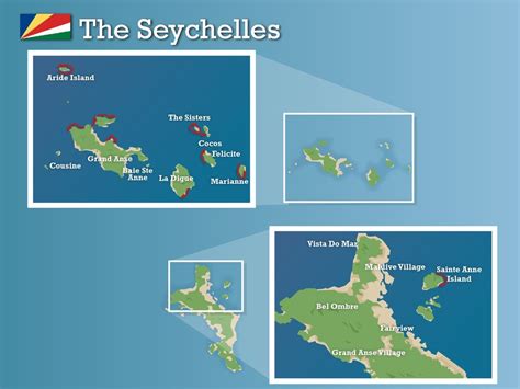 Data Sim Card Seychelles Seychelles Swimming Vacation Swimtrek