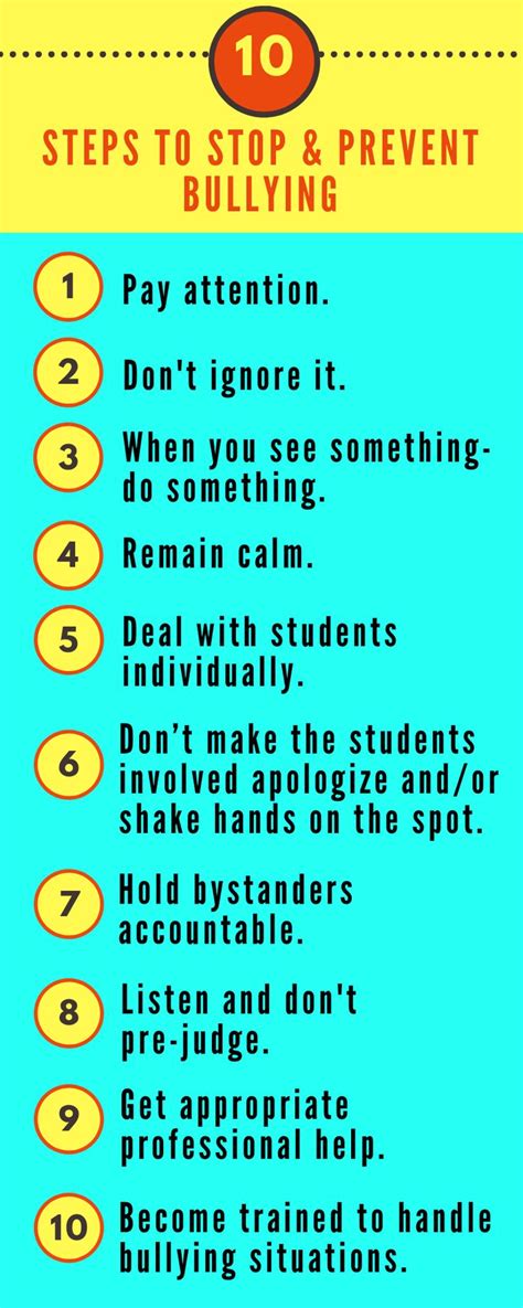 Steps To Stop And Prevent Bullying Bullying Prevention Bullying