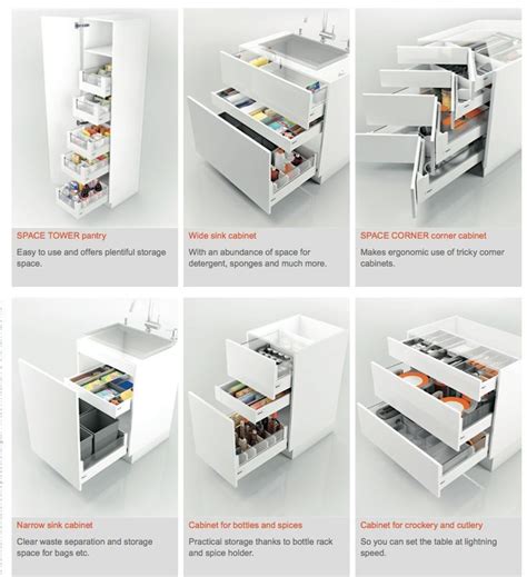 Grab the ultimate free guide to learn more about creating your perfect kitchen! 1000+ images about Blum on Pinterest | Under sink, Kitchen ...