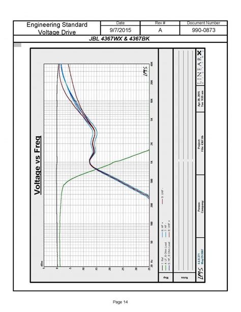 Jbl 4367 Page 5