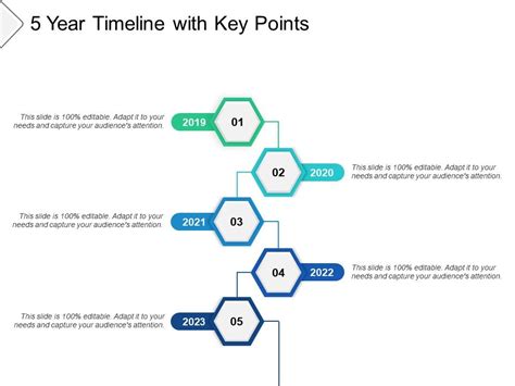 5 Year Timeline With Key Points Powerpoint Slide Template