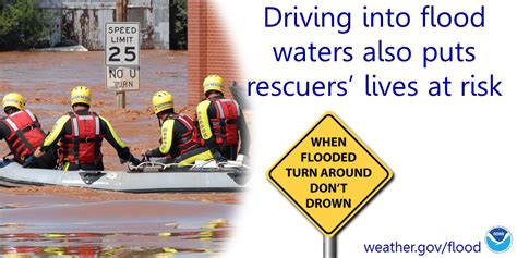 Flood Safety Awareness Week Tadd