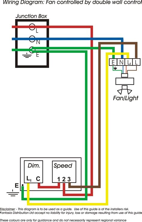 Wiring Diagram Ceiling Fan With Remote