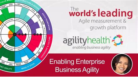 Enabling Enterprise Business Agility Agilityhealth