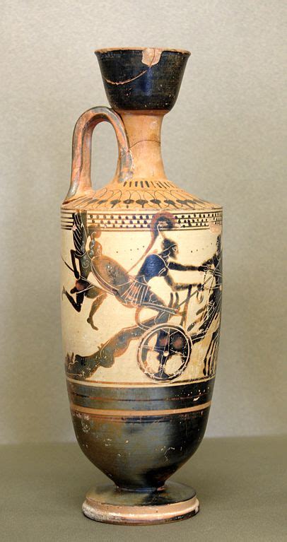 The A To Z Of Ancient Greek Pottery Terms Pt 2 Dailyart Magazine