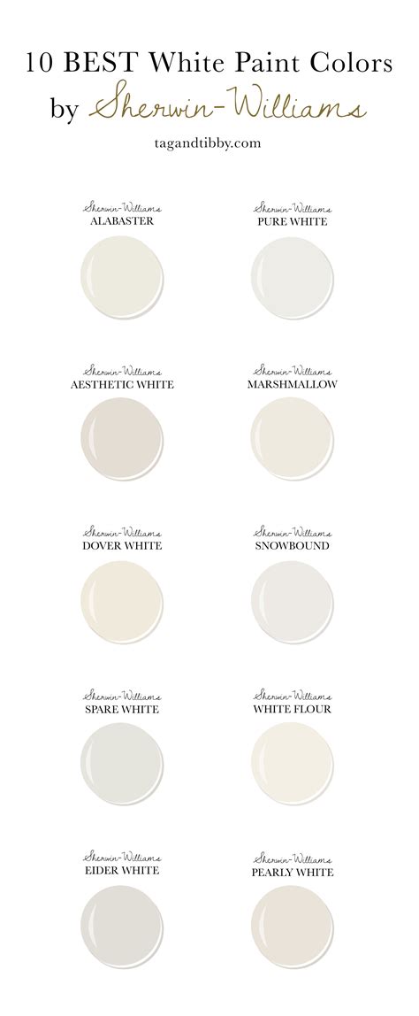 Best White Paint Colors By Sherwin Williams Artofit