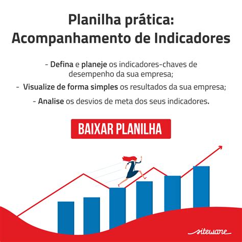 Os Indicadores Individuais São Ferramentas Utilizadas Para Acompanhamento