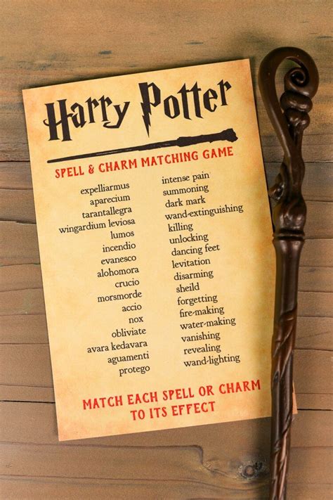 Finding someone under the age of thirty who doesn't know what expelliarmus or expecto patronum means is a real challenge. Think you know your Harry Potter spells and charms? Print ...