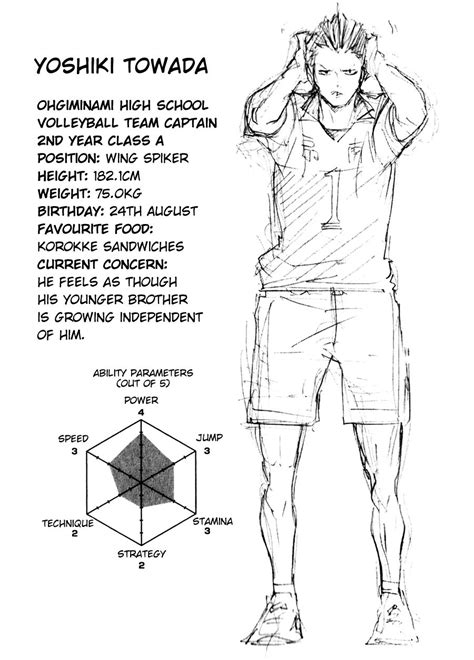Image Result For Haikyuu Character Profiles Haikyuu Karasuno Kenma