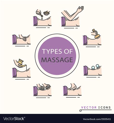 Types Massage Royalty Free Vector Image Vectorstock