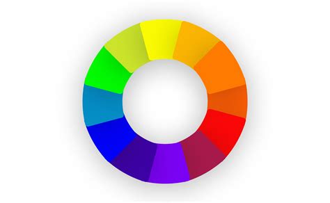 Color Wheel Color Palette Generator Figma