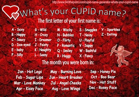 Cupid Name Generator Whats Your Cupid Name
